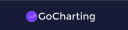 GoCharting